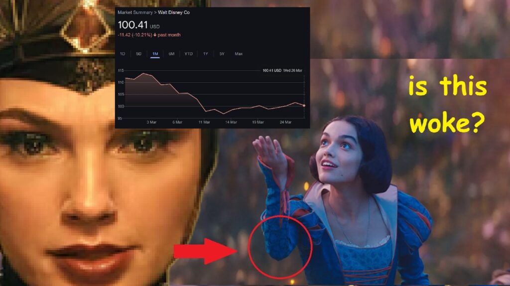 Snow White Tanks Disney Stock, Animated Remake In The Works