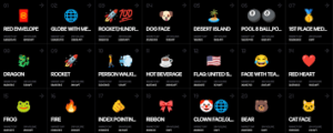 Wall Street Traders Now Using Emoji to Communicate Complex Financial Strategies