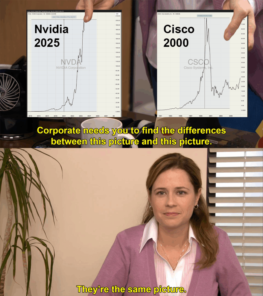 Michael Burry office meme