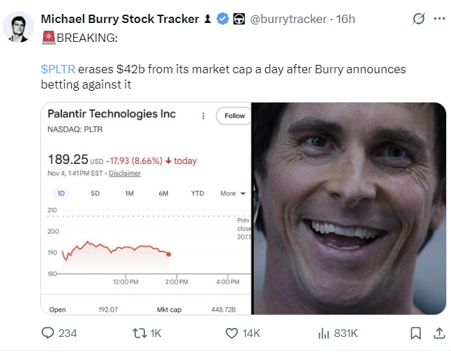 Michael Burry Tweet