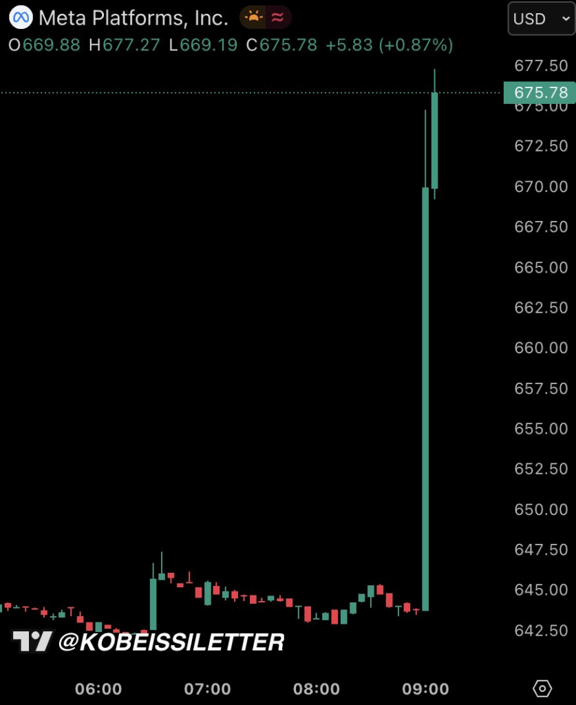 facebook meta metaverse stock