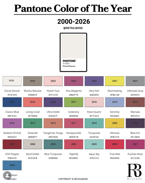 pantone color of the year