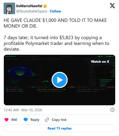 Polymarket ai tweet
