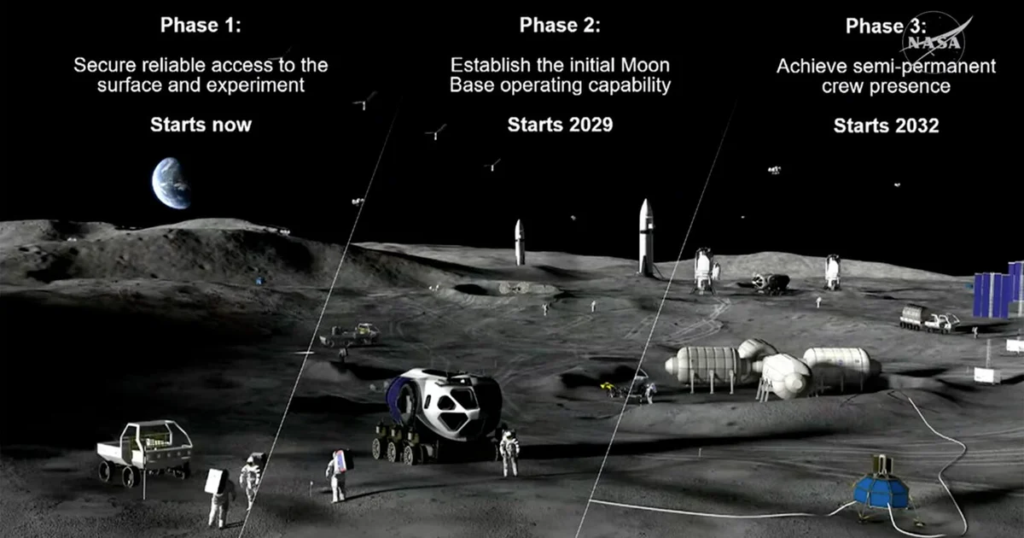 NASA Announces Last Minute $20b Moon Base And Its Contractors Are Scrambling